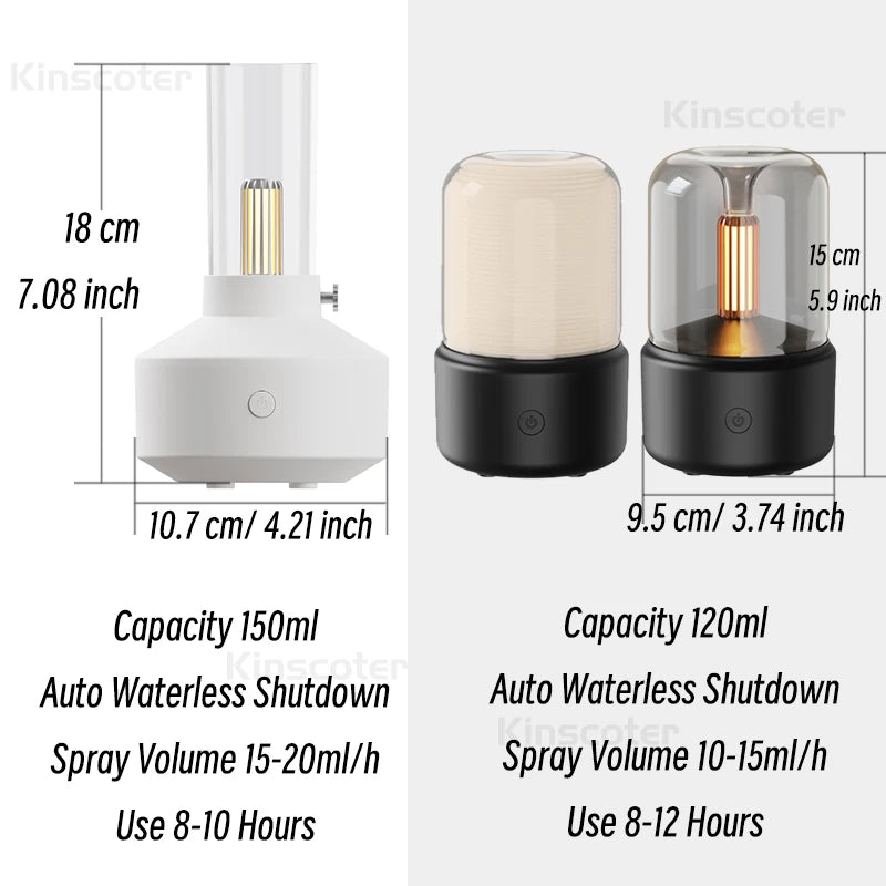 KINSCOTER Portable Mini Aroma Diffuser - Image 6